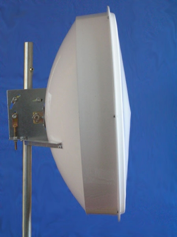 5 GHz A norm antennas