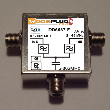 Wodaplug Diplex filter 6587 3*F connectors, data pass thru / TV