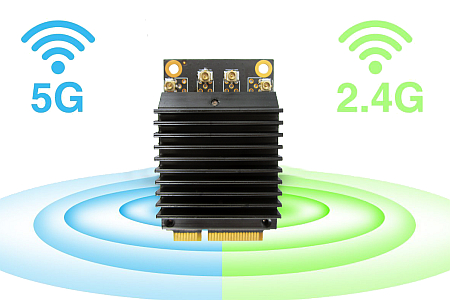 WLE1216VX 2,4/5GHz 4×4 DualBand MU-MIMO 802.11ac Wave 2, QCA9984