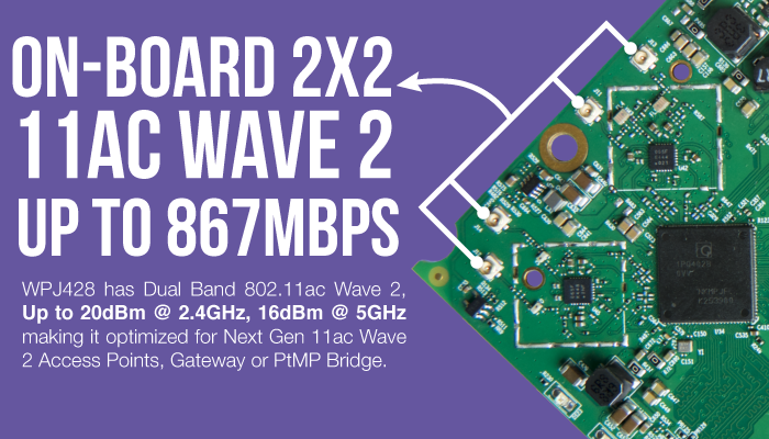 COMPEX WPJ428HV Multi-function IPQ4028 Embedded Board, 2xGE Port